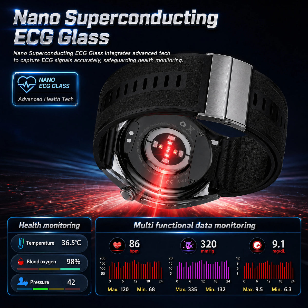 2026New TPU Air Sac Air Pump Smart watch Professional Display ECG+PPG Uric Acid Monitoring BT Call Health Smart Watch For Adult