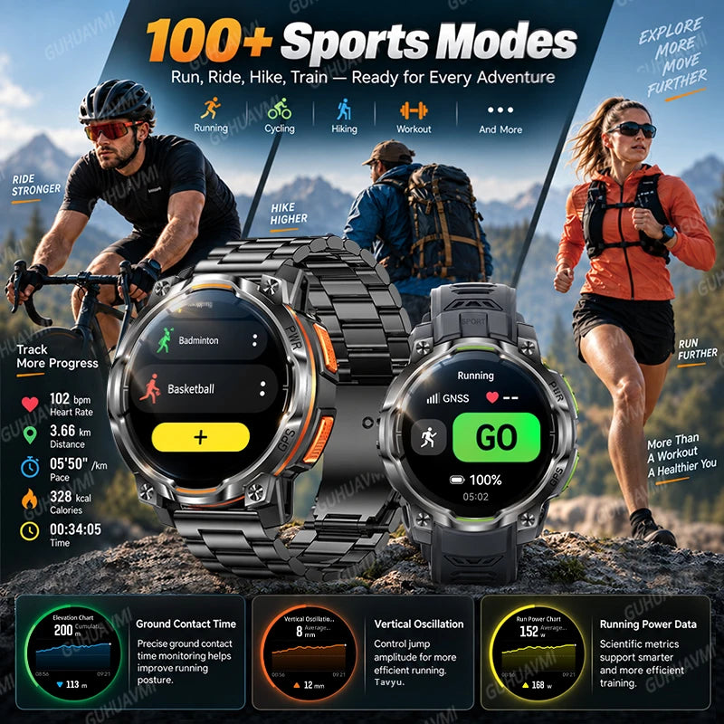 2026 New GPS Offline Map Smart Watch Men 1200mAh Battery IPX8 Waterproof Compass Altimeter Flashlight Bluetooth Call Smartwatch