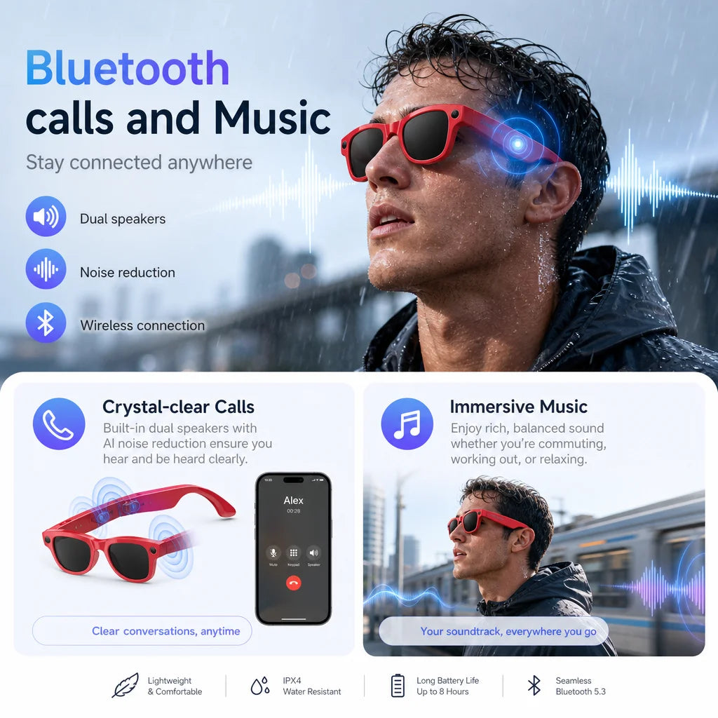 New 8MP HD Anti-shake Camera 3600mAh Charging Case Smart Glasses Women Photography Video Recording Translation AI Chat Glasses