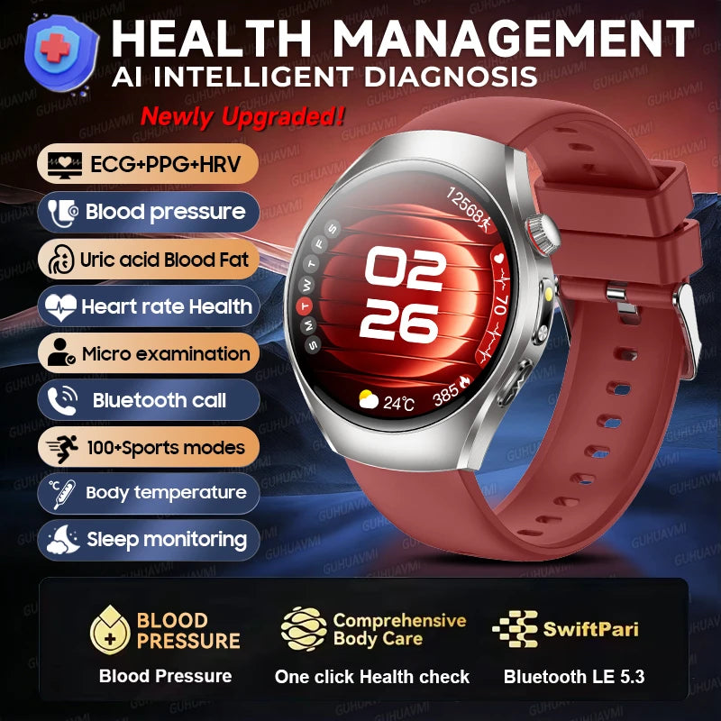 GUHUAVMI 2026Upgrade AI Diagnosis Care Smart Watch 1.47-Inch AMOLED ECG+PPG Blood Pressure Blood Lipid Smartwatchs For Men Women