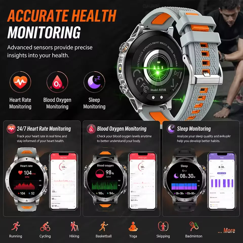 New GPS Sapphire Glass Smartwatch Business men 1.7-inch AMLED Screen Clock 1400mAh Battery 10ATM waterproof Titanium alloy Watch