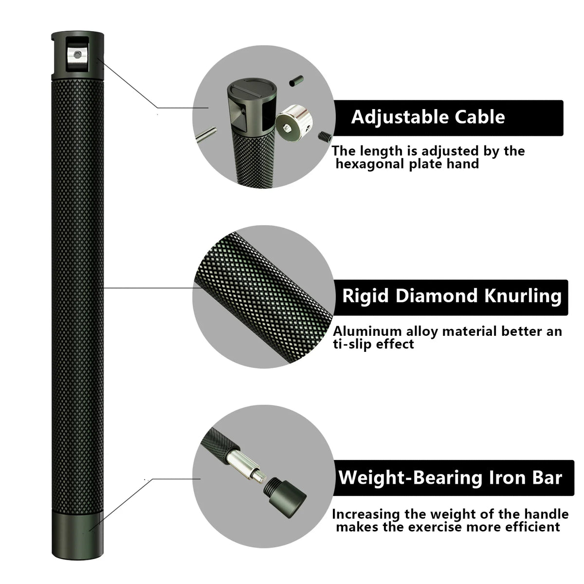 MOGOLD Ultra-durable Wire Jump Rope | Non-slip Handles with Comfortable Grip, Professional Fitness
