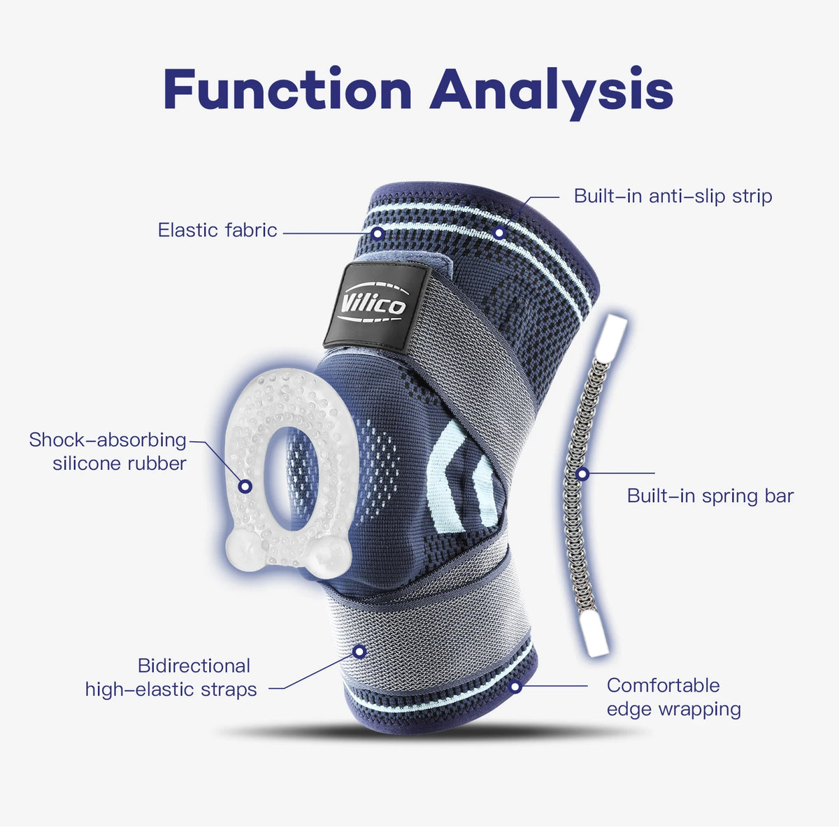 Knee Brace Support Straps Knee Compression Sleeves for Men & Women Meniscus Tear Arthritis Sports Joint Pain Relief