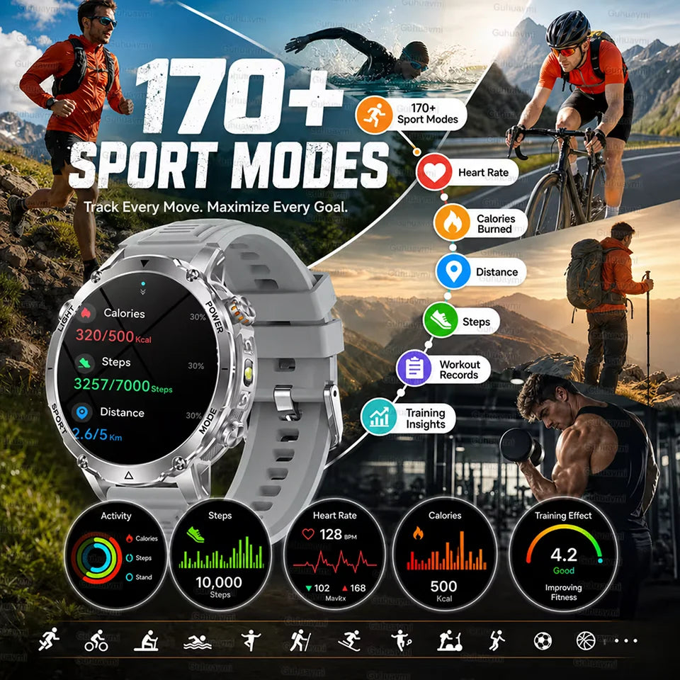 New GPS Sapphire Glass Smartwatch Business men 1.7-inch AMLED Screen Clock 1400mAh Battery 10ATM waterproof Titanium alloy Watch