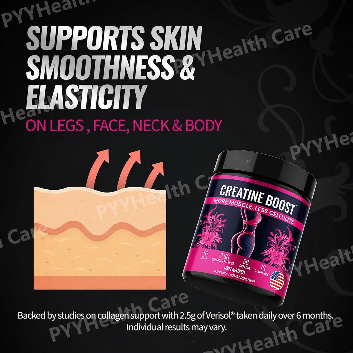 Creatine for Women Booty Builder Supplement with Collagen & BCAA Supports Muscle Development Post-Workout Recovery Elasticity