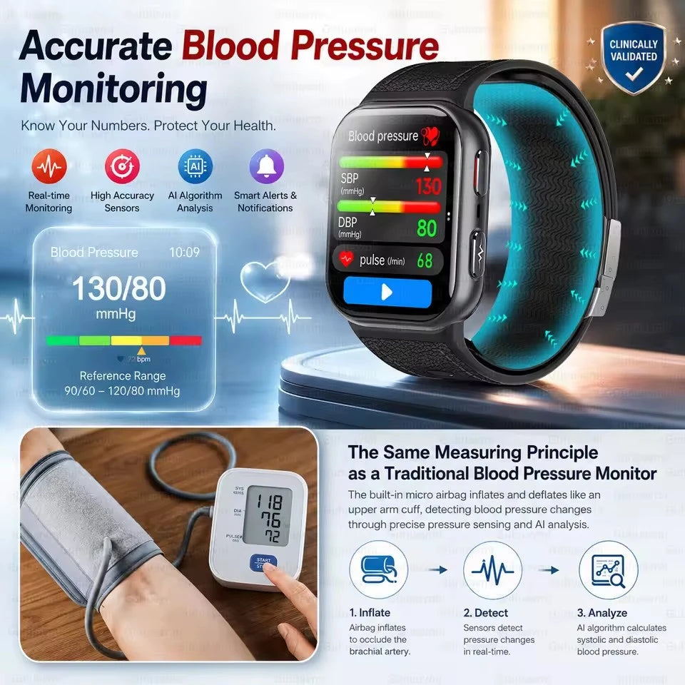 2026 New Upgrade Airbag Precise Blood Pressure Health Smart Watch AI Diagnostic Micro Physical Examination ECG Smartwatchs Men