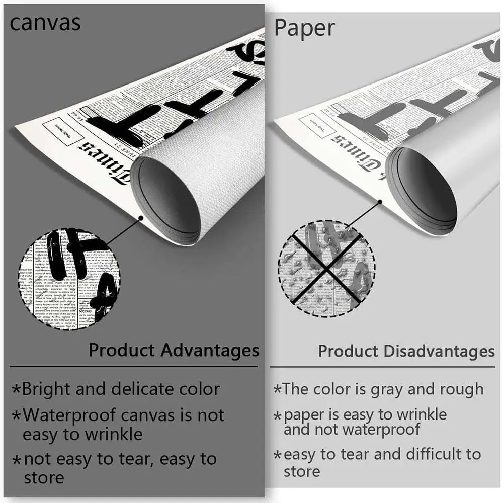 Khamzat Chimaev Painting Calligraphy Canvas Poster: Crease Free Waterproof Durable All Space Wall Decor