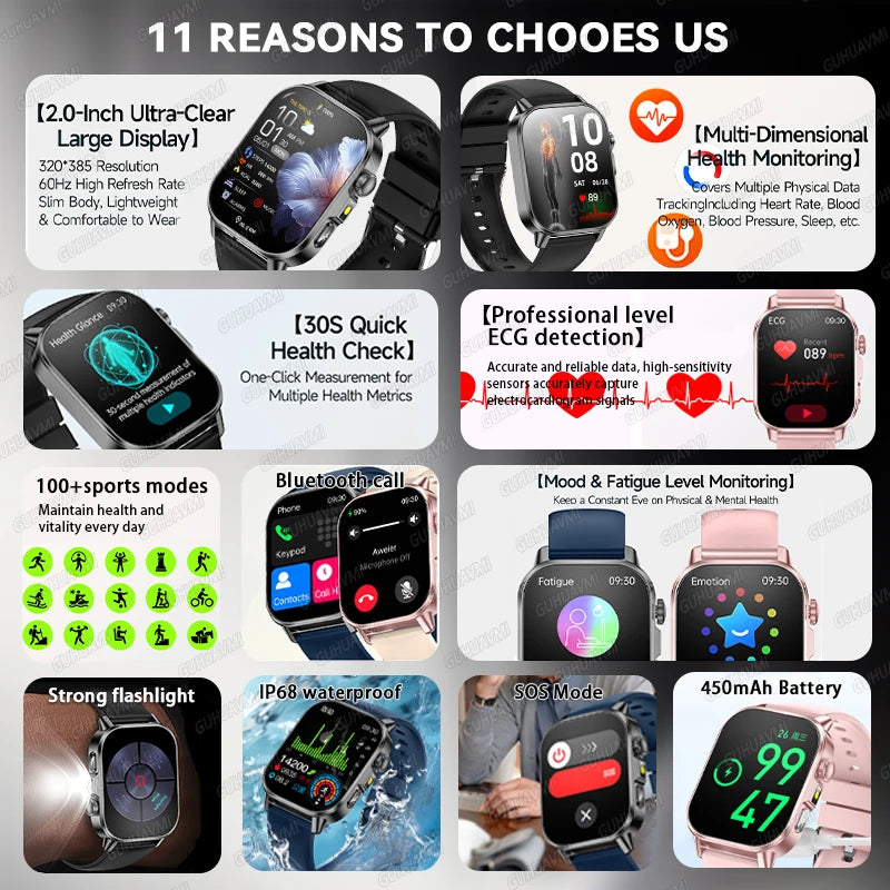 2026 New Micro Physical Examination Health Smartwatch Blood Pressure Uric Acid Blood Lipids Flashlight Care Smartwatch for Women