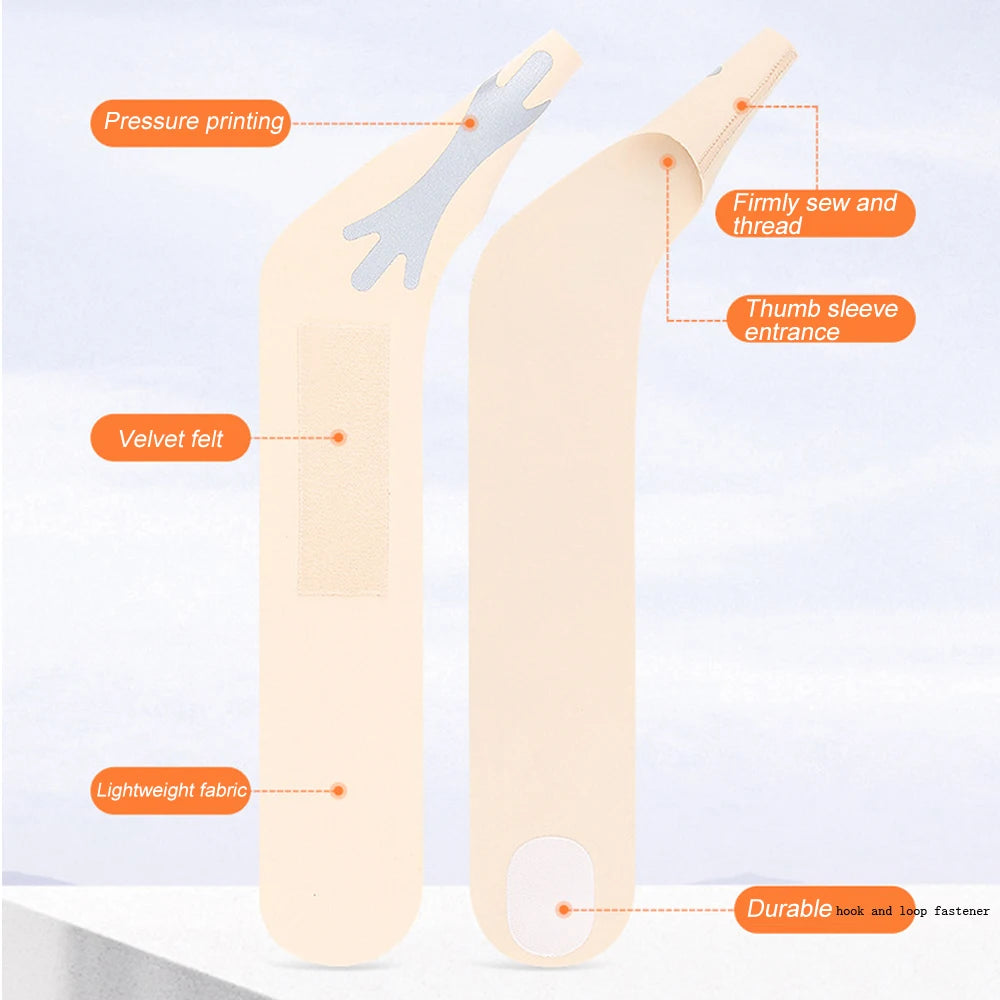 Thumb Splint Right Hand, Adjustable Wrist Thumb Support Brace,Trigger Finger Splint for Tendonitis Relief with Compression Strip