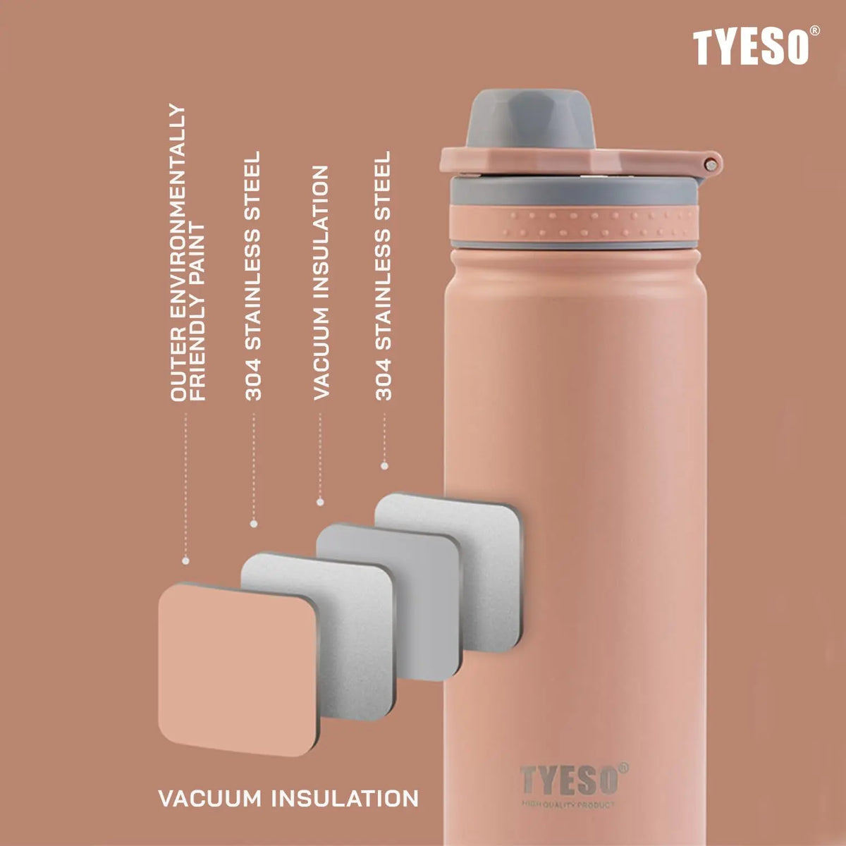 Tyeso 530/750ML Thermos Bottle Stainless Steel Vacuum Flask Travel Cup Insulated Water Bottle Sport Thermal Cup Mug Hot Cold Mug