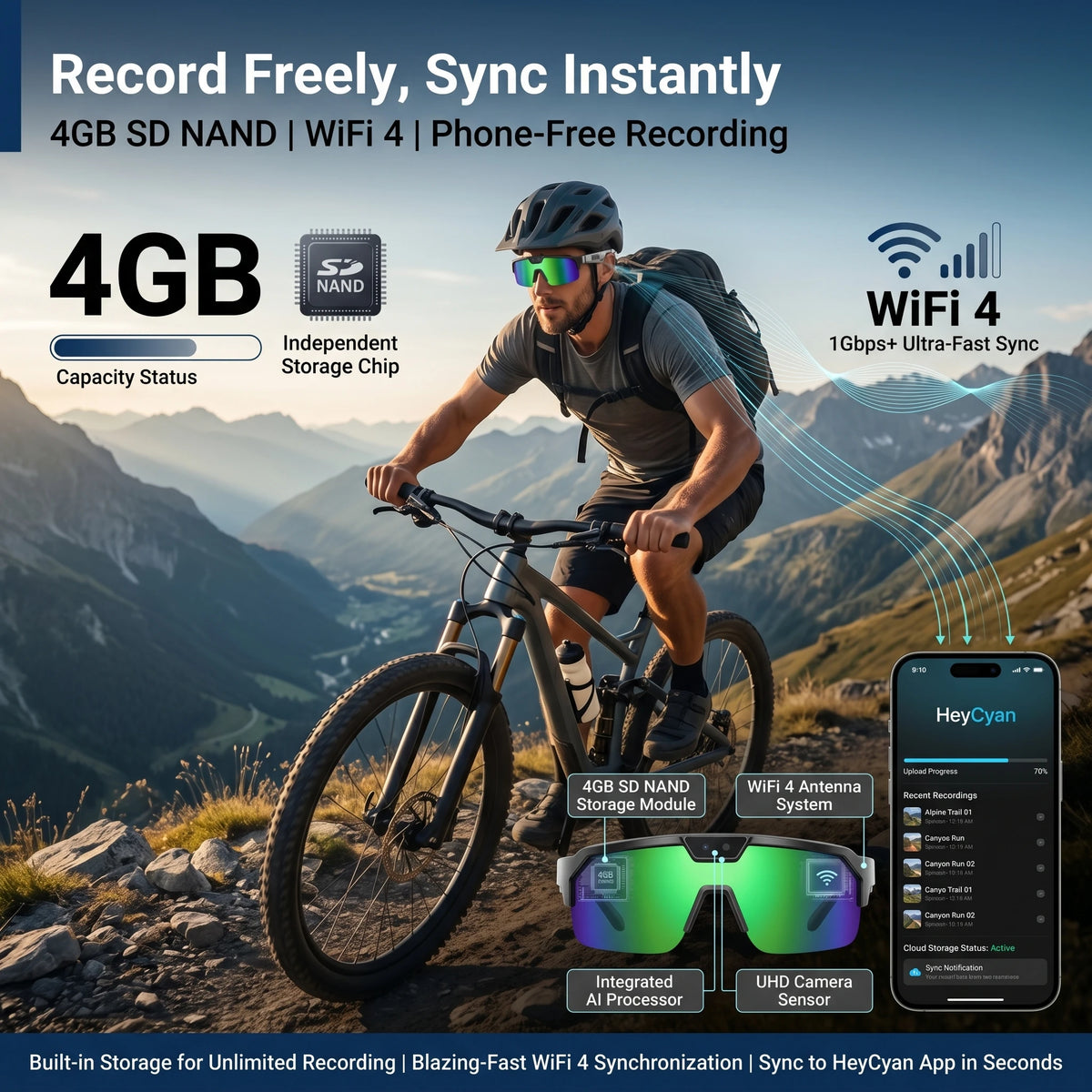 Smart Glasses with 4K HD Anti-Shake Camera & 3D Stereo Speakers Polarized UV400 Sport Sunglasses Bluetooth AI Outdoors Video POV