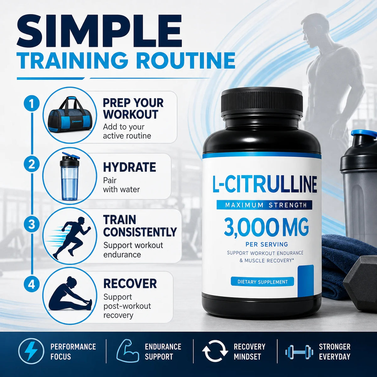 L-Citrulline 3000mg Supplement for Men & Women Vegan Non-GMO Amino Acid Sports Support for Workout Pump Muscle Recovery 60CT