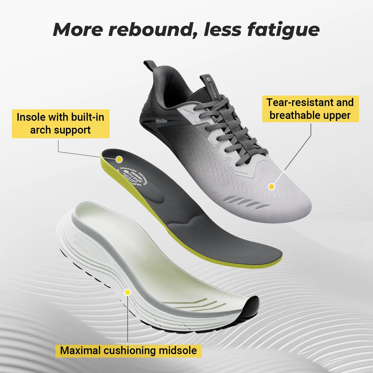 Fitville Men's Sports Sneakers Extra Wide Toe Box Running Shoes for Men Mesh Breathable Anti-slip Walking Footwear Arch Support