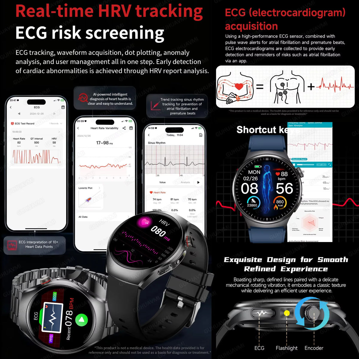2026 New Accurate Diagnosis ECG Smart Watch Body Fat Blood oxygen BP Health Sport HD AMOLED Screen call Smart watch Men Women
