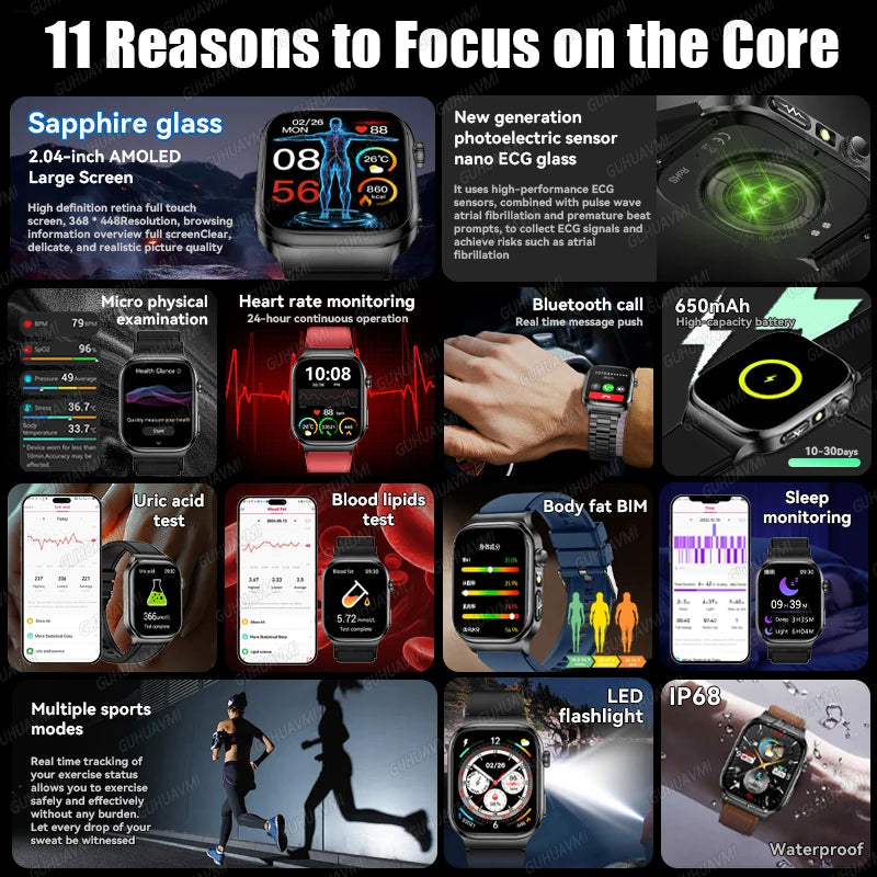 New Accurate Body Health analysis Smart Watch Men ECG Blood Pressure Blood lipids Uric acid Body BIM Voice Call Smartwatch Women
