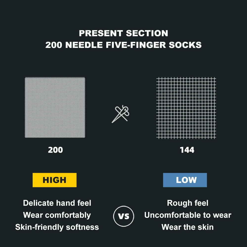WRELS 1/3pairs Toe Sock for Men and Women Coolmax Five Finger Running Riding Cycling Basketball Sport Moisture Wicking Socks