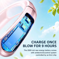 Neck Fan, Lightweight Wearable Fan, Low Noise 5 Speed Hands Free Fan, Hanging Headphone Design Sports Fan for Indoor & Outdoor