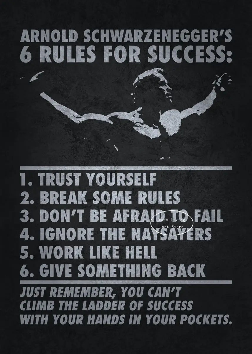 Arnold Schwarzenegger Bodybuilding Weightlifting Poster Motivational Quotes Fitness Canvas Painting Wall Art Gym Home Decor
