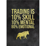 Motivational Stock Trading Canvas Art  Buy The Fear Sell Greed  Wall Decor for Home Office Traders  Best Inspirational Posters
