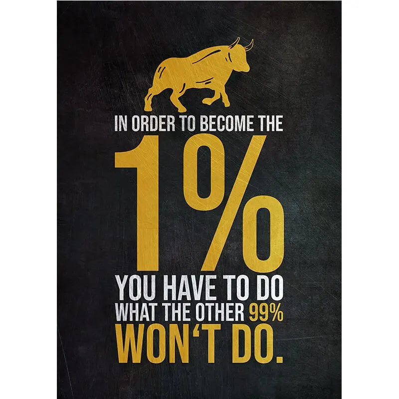 Motivational Stock Trading Canvas Art  Buy The Fear Sell Greed  Wall Decor for Home Office Traders  Best Inspirational Posters