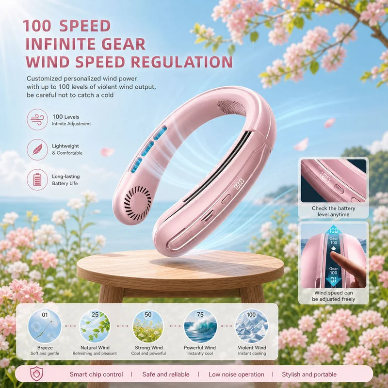 Neck Fan, Lightweight Wearable Fan, Low Noise 5 Speed Hands Free Fan, Hanging Headphone Design Sports Fan for Indoor & Outdoor