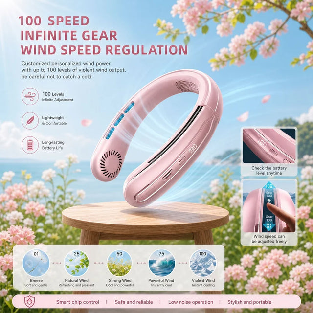 Neck Fan, Lightweight Wearable Fan, Low Noise 5 Speed Hands Free Fan, Hanging Headphone Design Sports Fan for Indoor & Outdoor