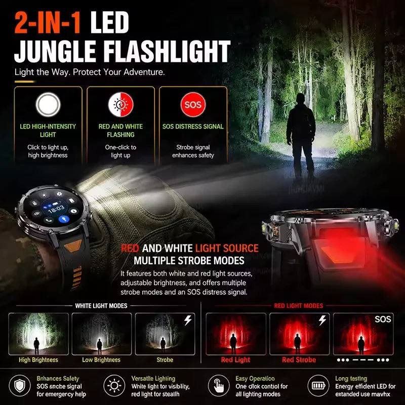New GPS Sapphire Glass Smartwatch Business men 1.7-inch AMLED Screen Clock 1400mAh Battery 10ATM waterproof Titanium alloy Watch