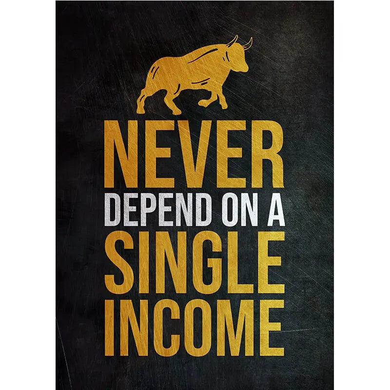 Motivational Stock Trading Canvas Art  Buy The Fear Sell Greed  Wall Decor for Home Office Traders  Best Inspirational Posters