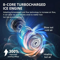2025 USB Hanging Neck Fan Portable Bladeless Mini Rechargeable Mute LED Digital Display Electric Air Cooler For Sport