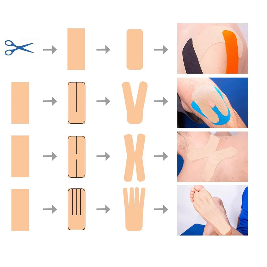5M Kinesiology Tape Athletic Elastoplast Sport Muscle Patch Recovery Strapping Gym Waterproof Muscle Strain Injury Ease Bandage