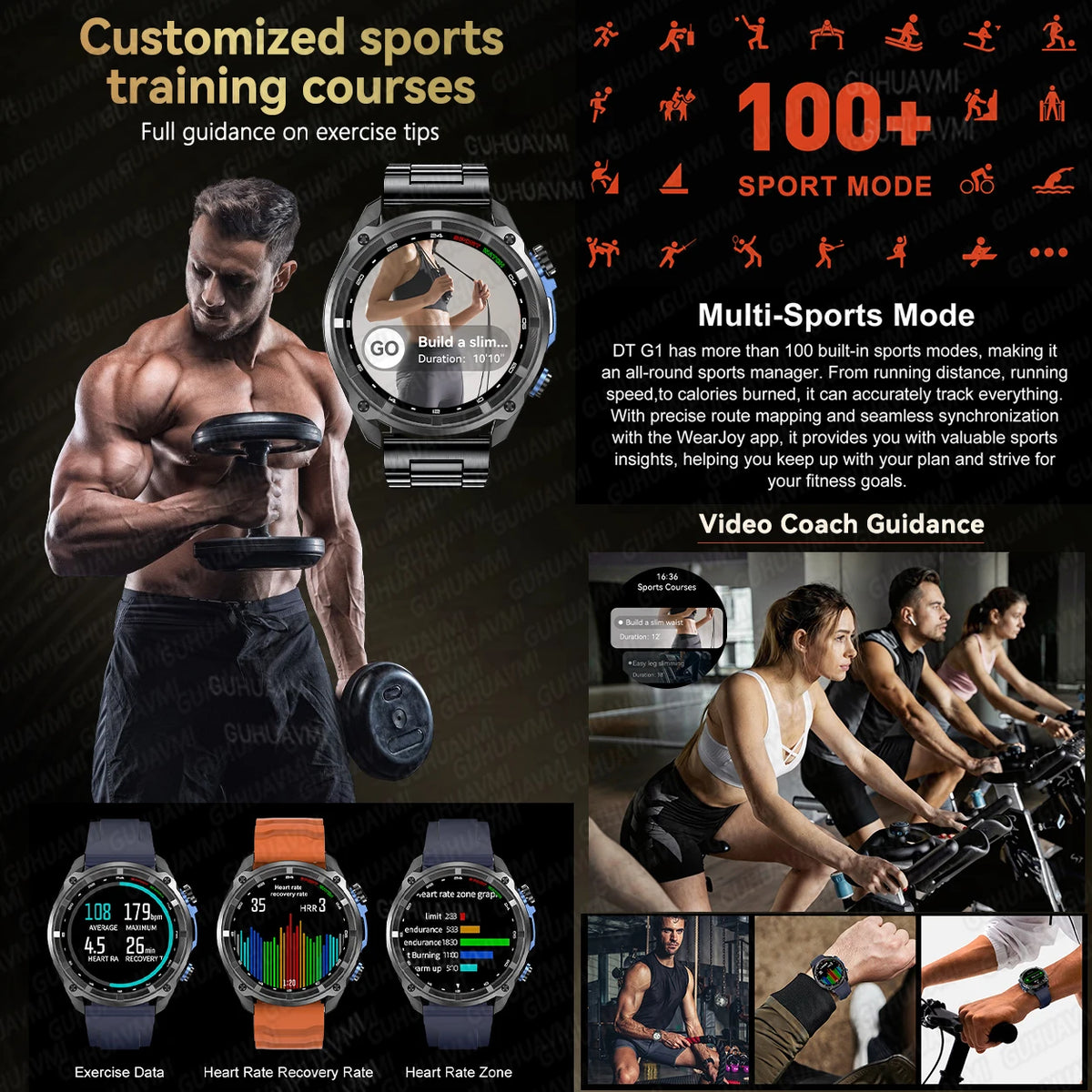 New Six Satellite GPS Precise Positioning Offline Map Smartwatch 10ATM 4GB Memory Flashlight SpO2 170+Sports Tracker Call Watch