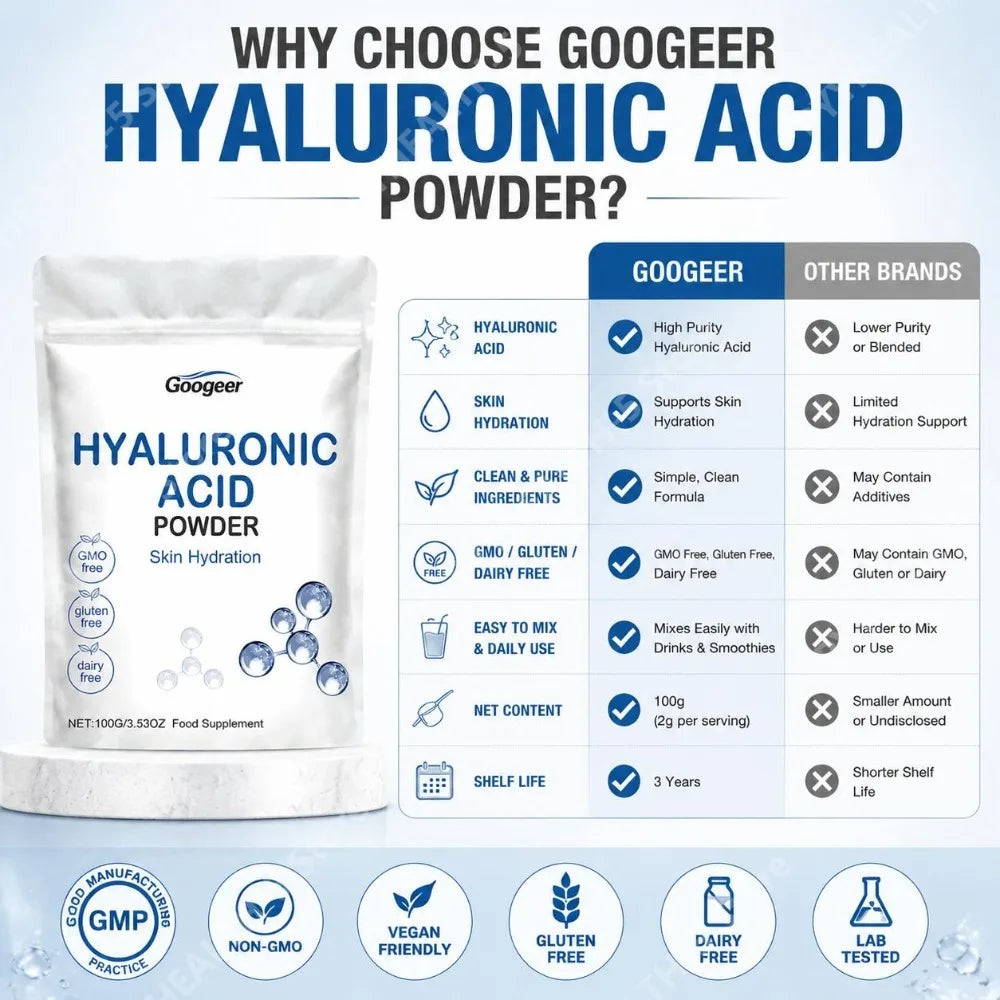 Googeer Hyaluronic Acid Powder for Skin Hydration and Deep Moisturizing, GMO Free Gluten Free Daily Beauty Wellness Support 100g