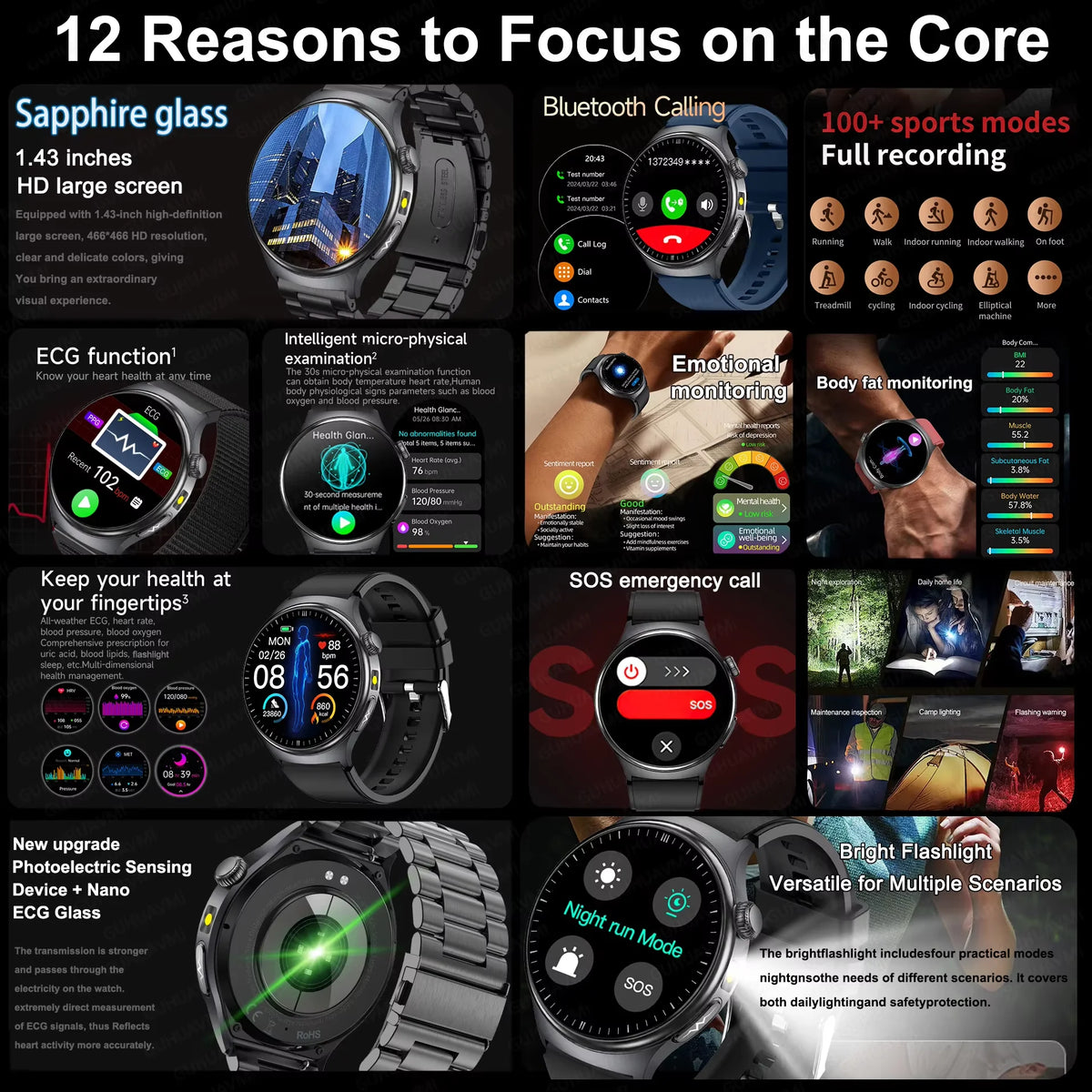 2026 New Accurate Diagnosis ECG Smart Watch Body Fat Blood oxygen BP Health Sport HD AMOLED Screen call Smart watch Men Women