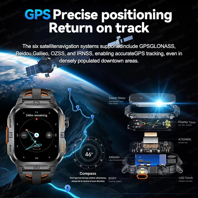 New Military Grade Smart Watch Men 2.01