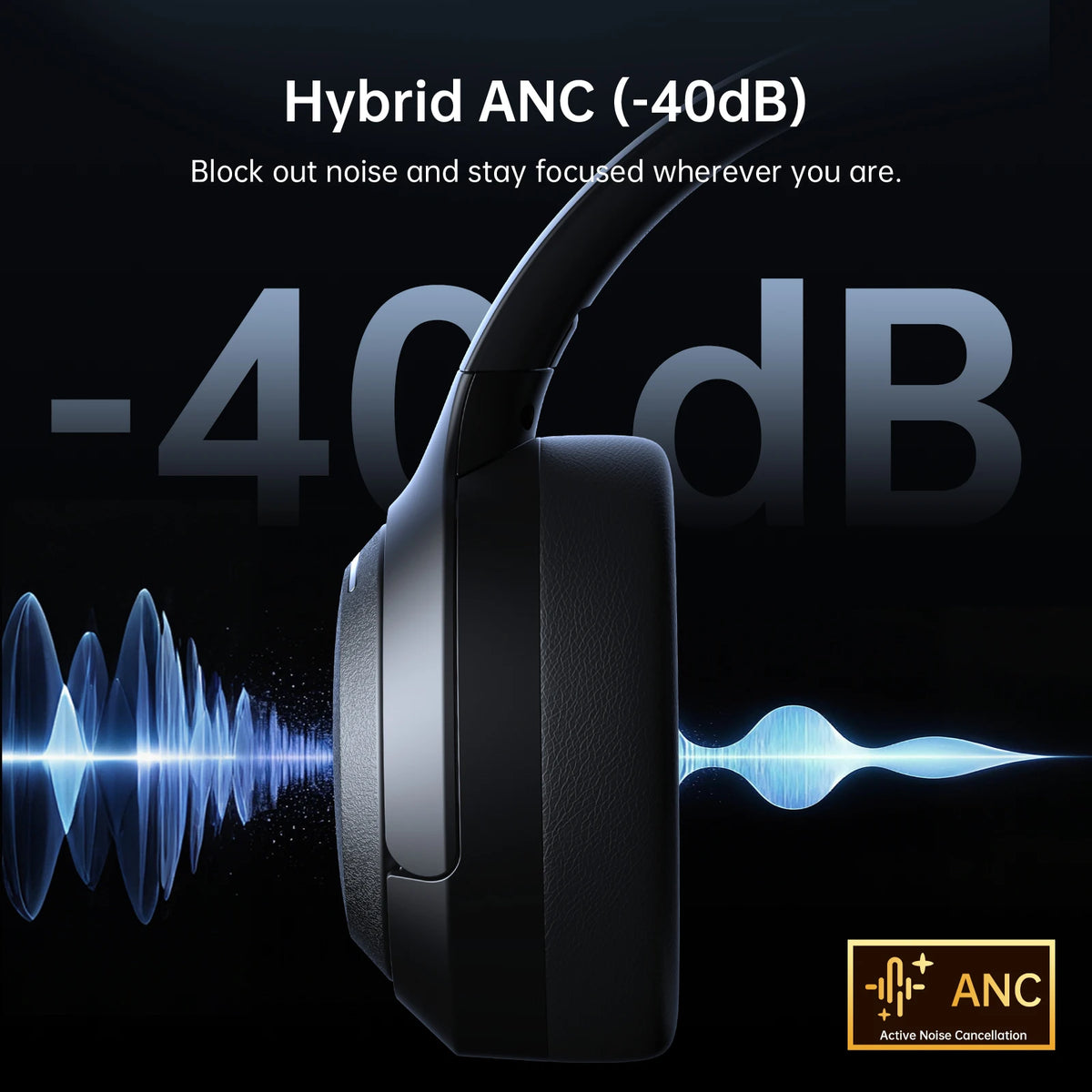 Bluetooth Headset Wireless Headphones with ANC Noise Cancelling HiFi Stereo Sound Hi Res Audio ENC Microphone 100H Playtime Deep Bass Premium Sound Comfortable Fit for Music Office Travel iPhone Android PC Mac