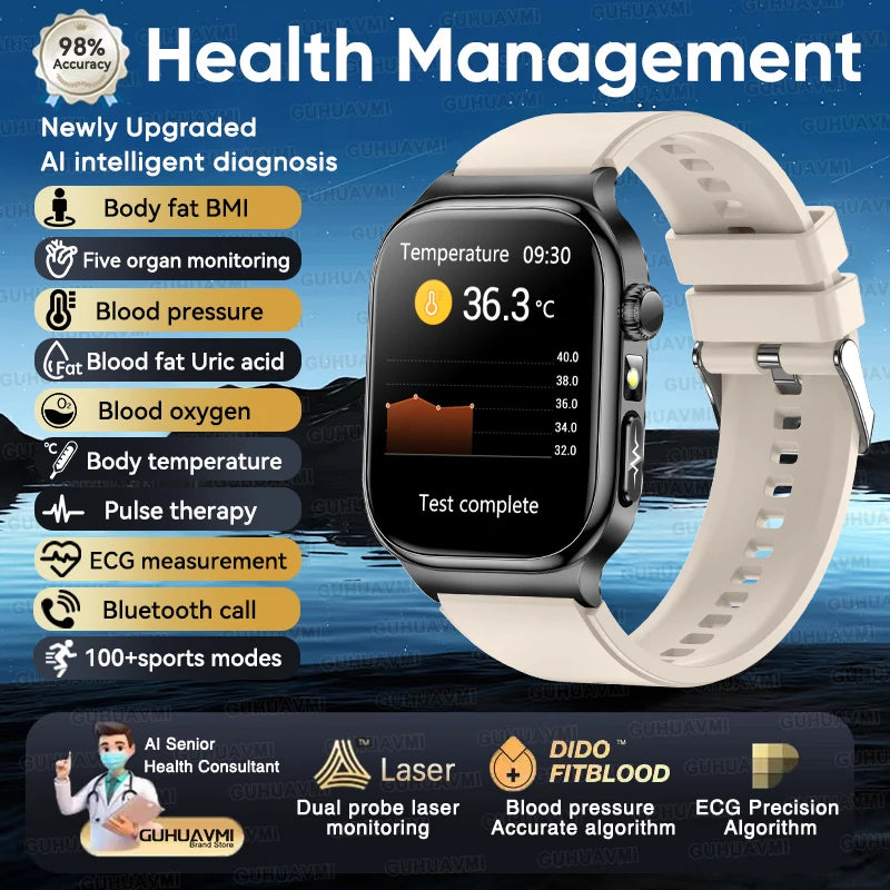 New Accurate Body Health analysis Smart Watch Men ECG Blood Pressure Blood lipids Uric acid Body BIM Voice Call Smartwatch Women