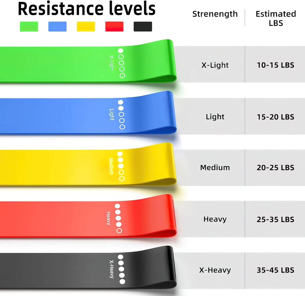 Different Resistance Bands Yoga Band Fitness Exercise Training Hip Tension Band Leg Squat Dance Elastic Loop Stretch Band