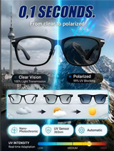 [Ai Top 1] 0.2S Simultaneous Interpretation Smart Color-Changing Glasses 32 Languages/Perfect for Outdoor Driving