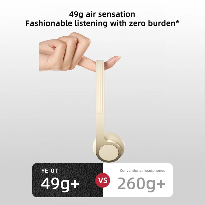 New Retro Compact Over-Ear Bluetooth Headphones Perfect for Photos with Wireless Bluetooth Headphones in Macaron Colors