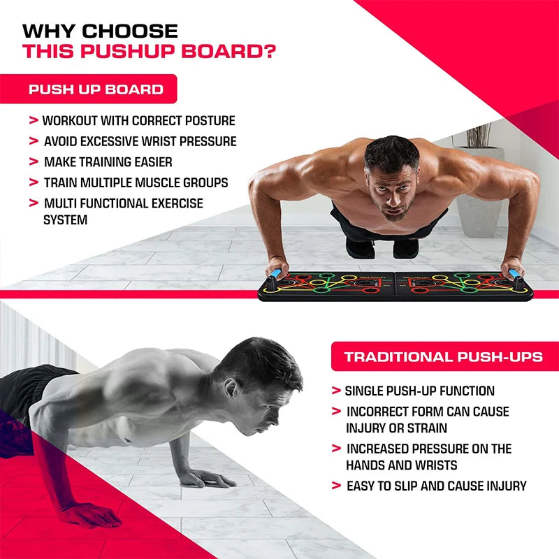 Push Up Board Functional Training Equipment Bodybuilding Home Fitness Equipment Gym Push Up Bars Exercise MuscleBuilding Tools