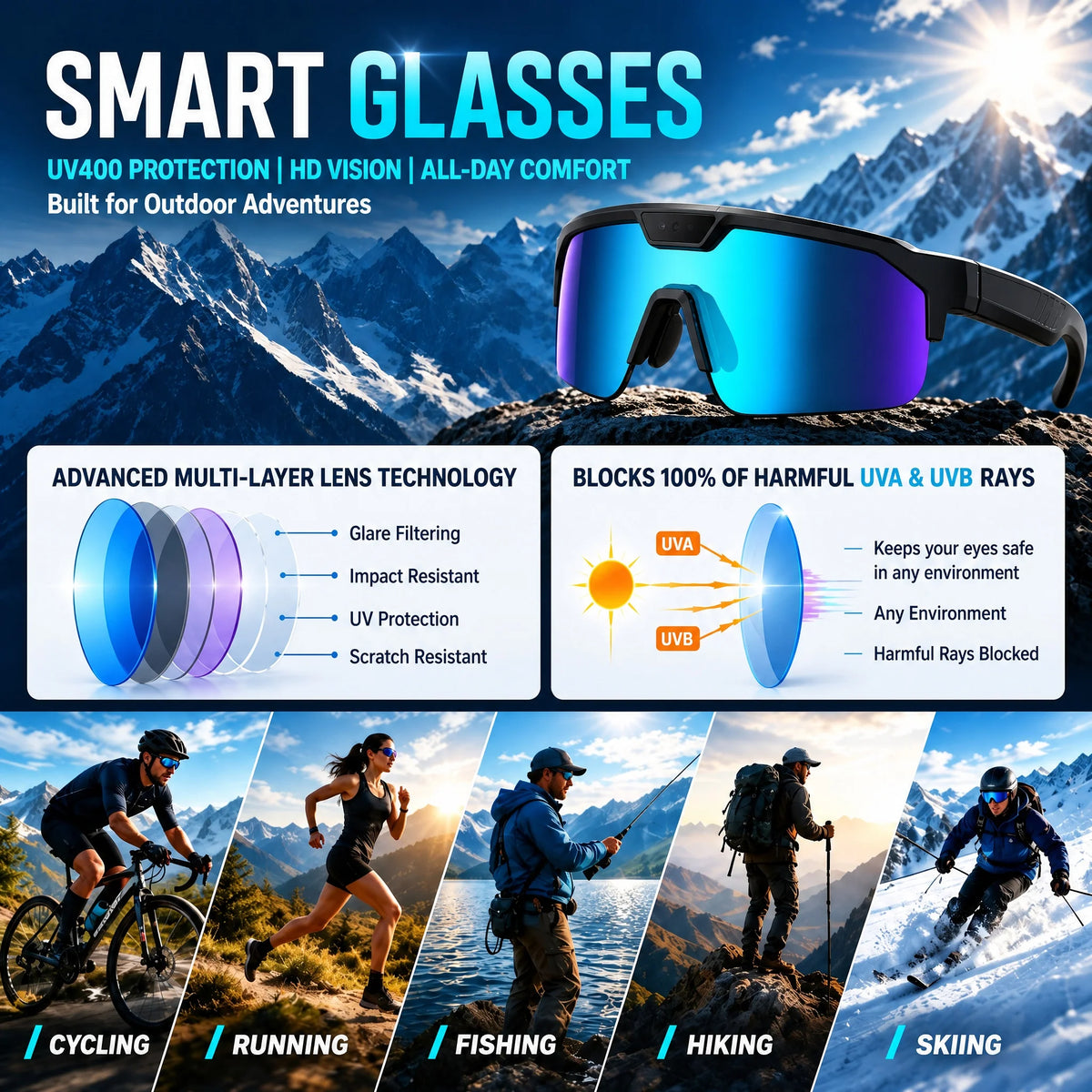 2026 AI Smart Glasses ChatGPT Voice AI Assistant Intelligent Travel Translation Outdoor Remote Photography Smartglasses Cycling