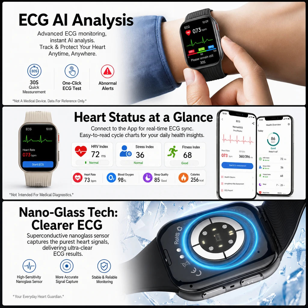 New Ladies Health Smart Watch NFC Airbag Blood Pressure ECG AI Diagnosis Blood Lipid Uric Acid SOS Call Smartwatch For Women BOX