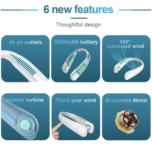 16000mAh Neck Fan Type-C Rechargeable Three-speed Wind Portable Mini Bladeless Fan Hanging Sport For Summer Outdoor