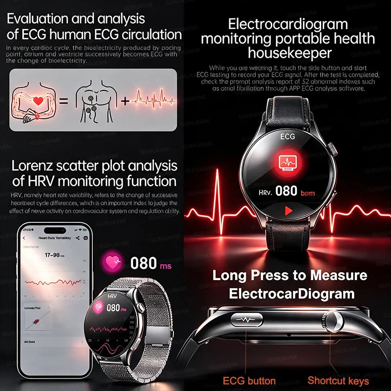 2026 NEW Health Check Smart Watch Man ECG+PPG Blood Oxygen Heart Rate Monitor 1.56
