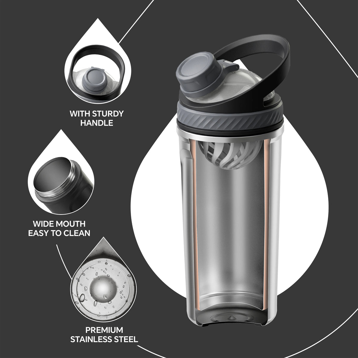 Ideus Protein Shaker Cup 710ml Insulated Stainless Steel Cup Tritan Ball Portable Sports Water Cup, Suitable For Gym