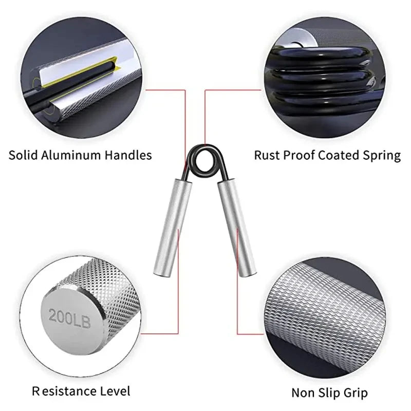 Metal Hand Grip Set 100LB-300LB No Slip Heavy-Duty Grip Strengthener Great Wrist & Forearm Hand Exerciser, Home Gym Hand Gripper