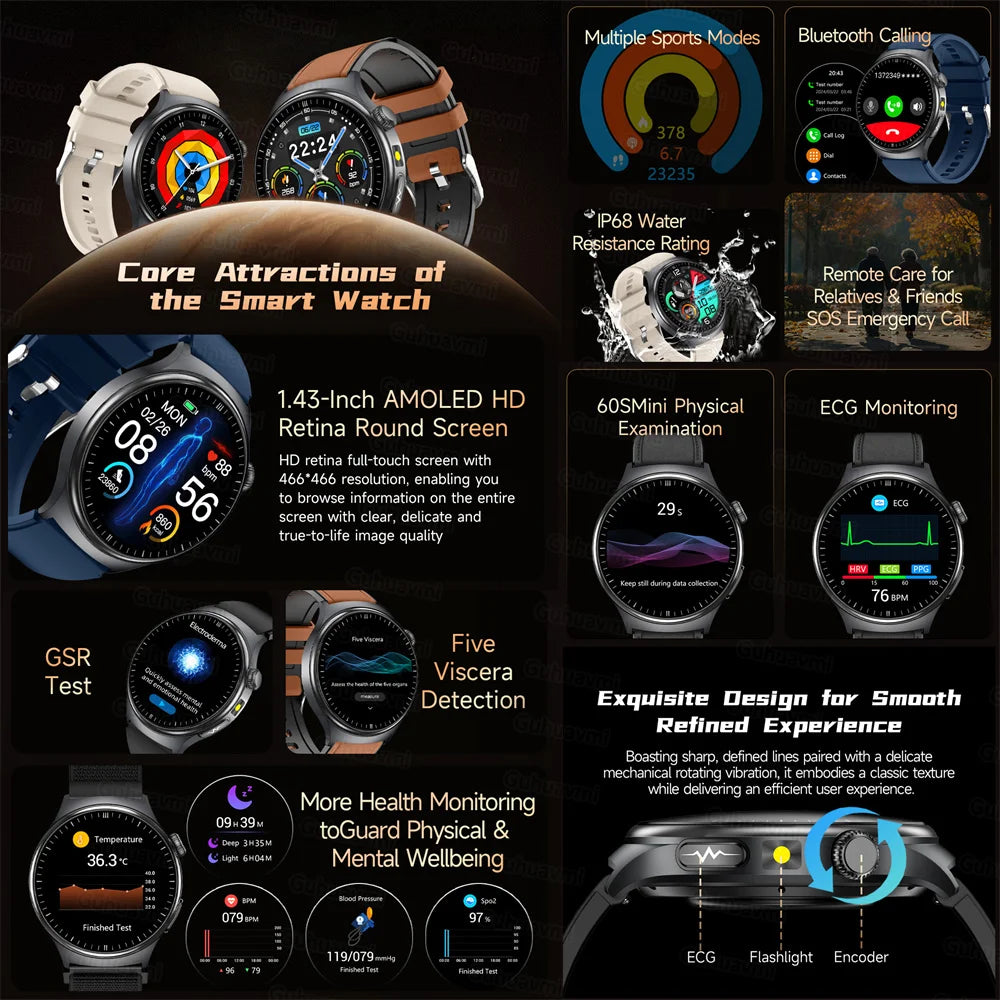 New Accurate ECG Smart Watch Heart Health Analysis Blood oxygen Pressure BT call ECG Smart Watches For Men Women protective film