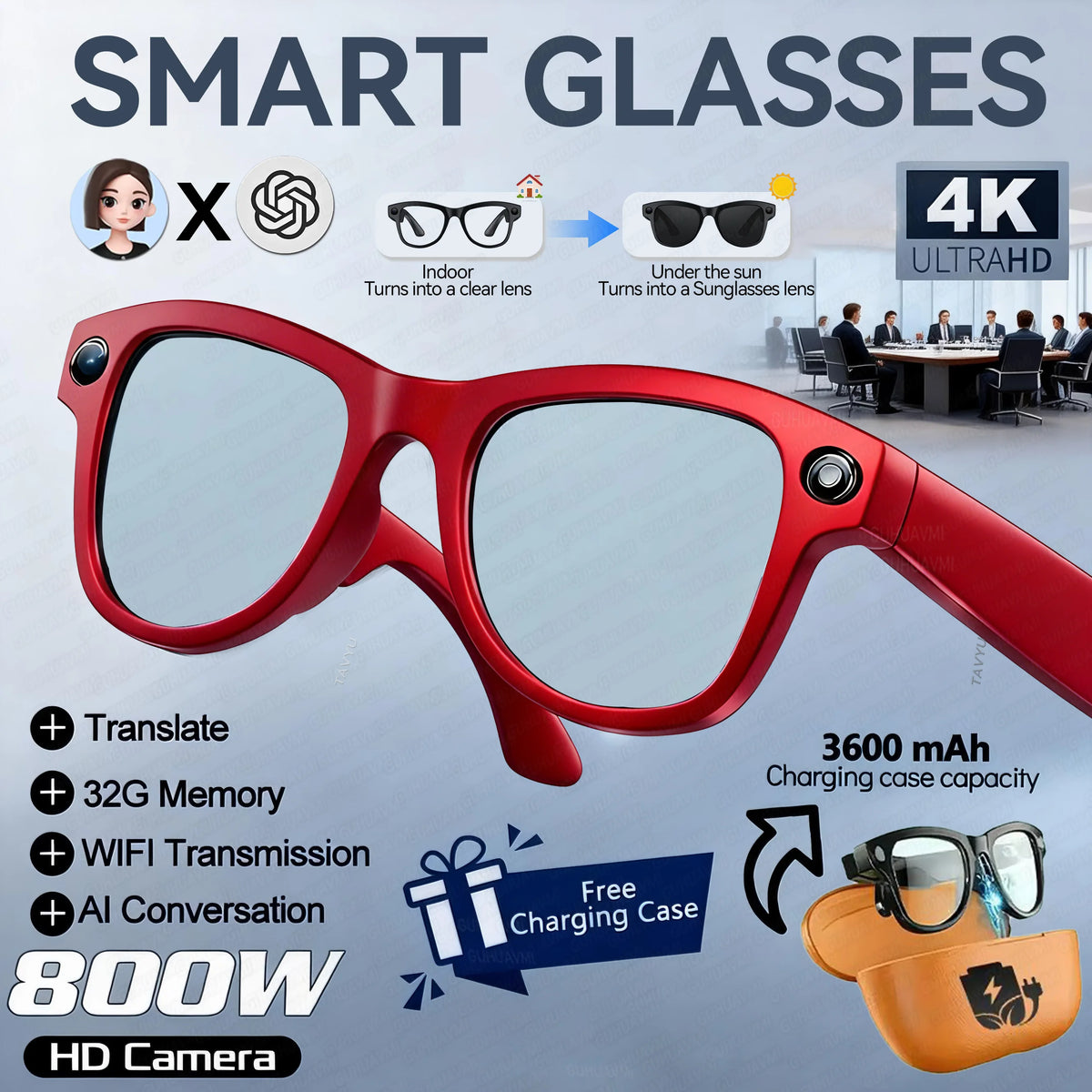 New 8MP HD Anti-shake Camera 3600mAh Charging Case Smart Glasses Women Photography Video Recording Translation AI Chat Glasses
