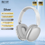 Bluetooth Headphones Over Ear Wireless Headset HiFi Music Gaming Comfortable Mic for iPhone Android PC Travel Sports Gift Unisex