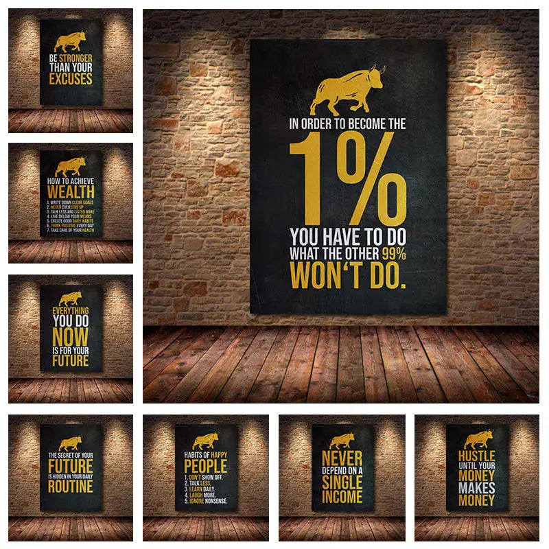 Motivational Stock Trading Canvas Art  Buy The Fear Sell Greed  Wall Decor for Home Office Traders  Best Inspirational Posters